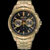 Sale SSB438 Stainless Steel|Metal